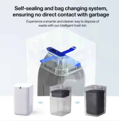 Automatische Prullenbak