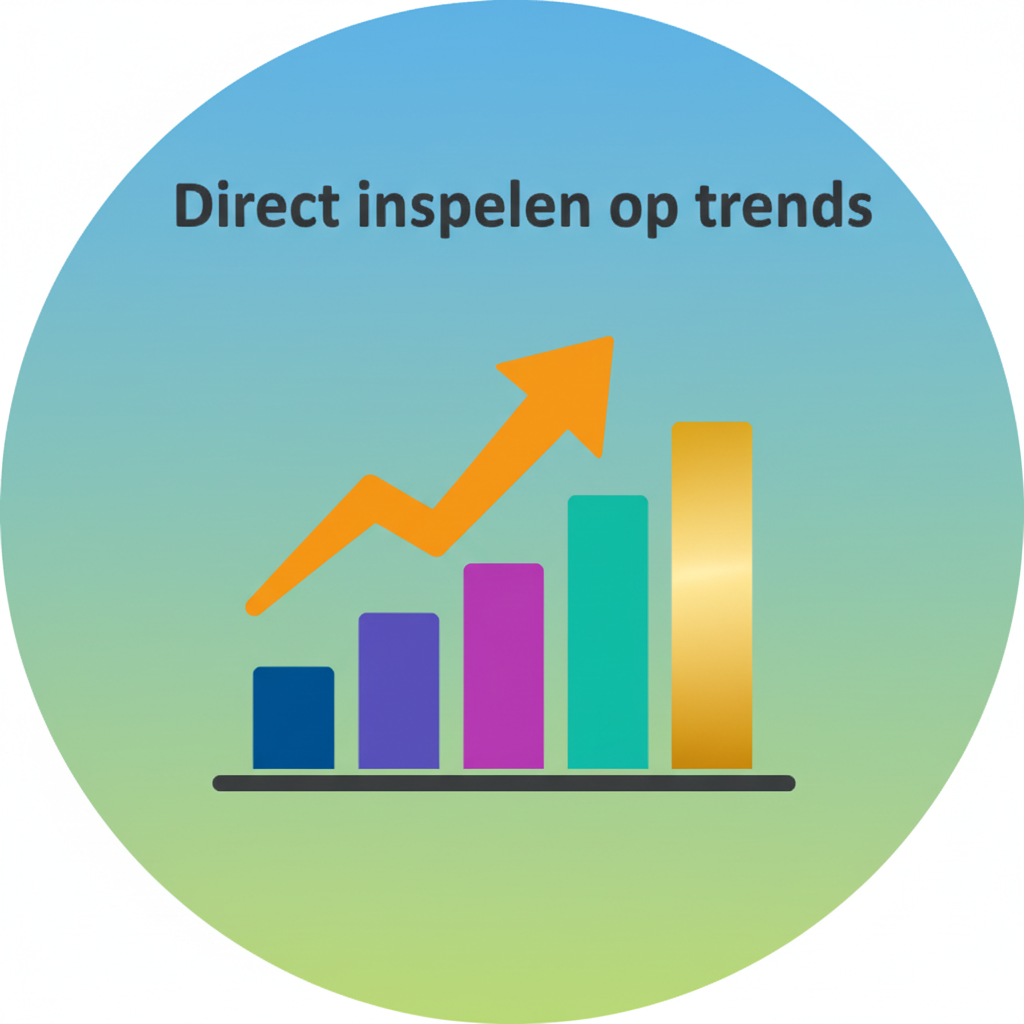 maak een kleurrijke pictogram met de tekst Direct inspelen op trends en verwerk er een pijltje in die omhoog gaat met balken eronder als een grafiek met de hoogste balk een gouden kleur
